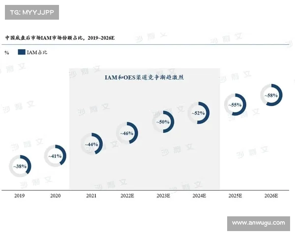 沙利文称F:全球经济形势下的未来发展趋势解析(2020年全球经济形势分析及2021年展望) 沙利文称F:全球经济形势下的未来发展趋势解析(2020年全球经济形势分析及2021年展望)